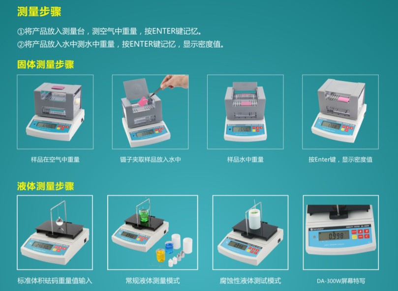臺式固液體兩用型密度計(jì)